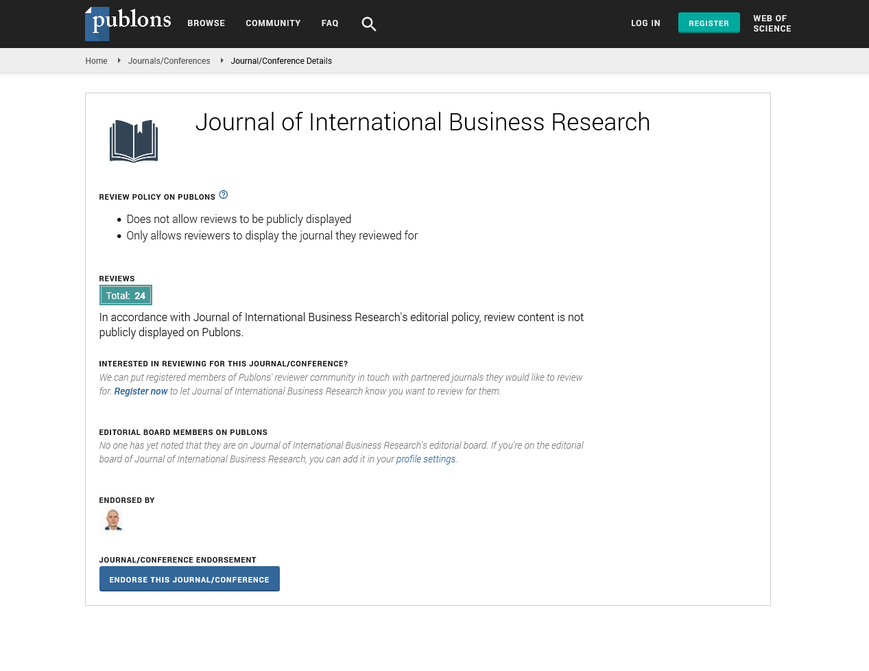 international business research