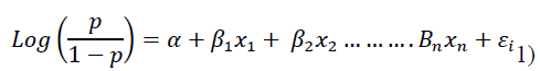 equation