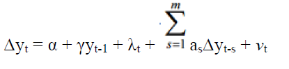 equation