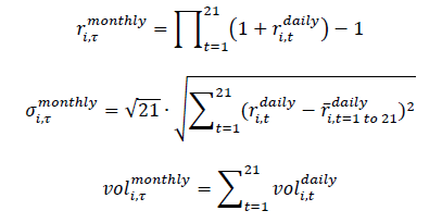 equation