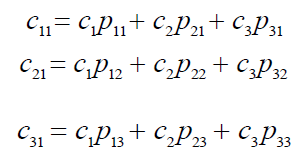 equation