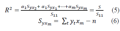 equation