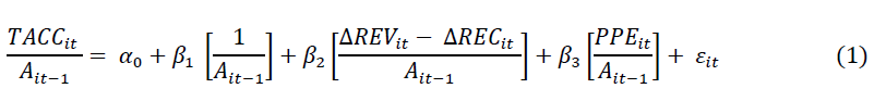 equation