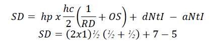 equation