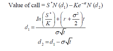 equation