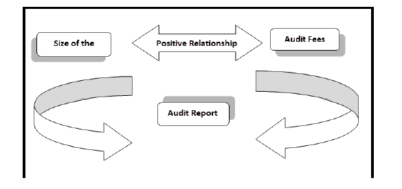 academy-strategic-scheme