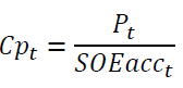 equation