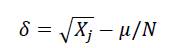 equation