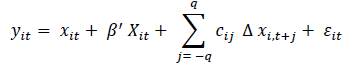 equation