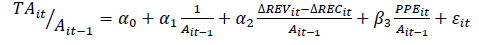 equation