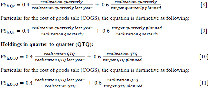 equation