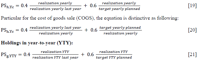 equation