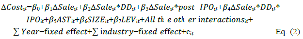 equation