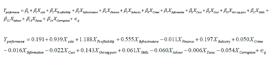 equation