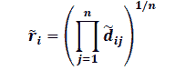 equation