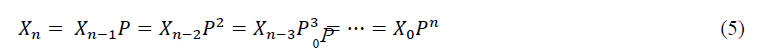 equation