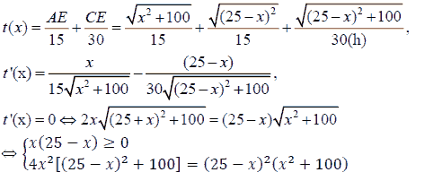 equation