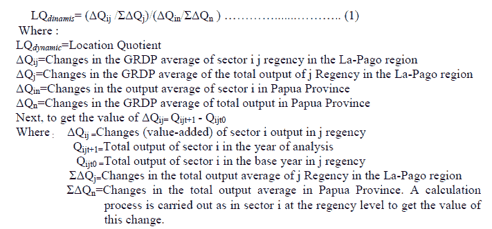 equation