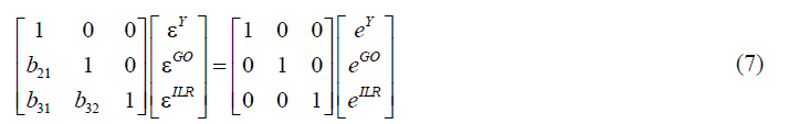 equation