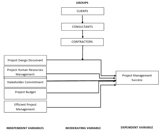 journal-management-framework