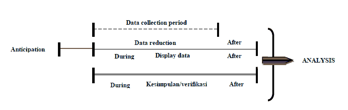 legal-ethical-data
