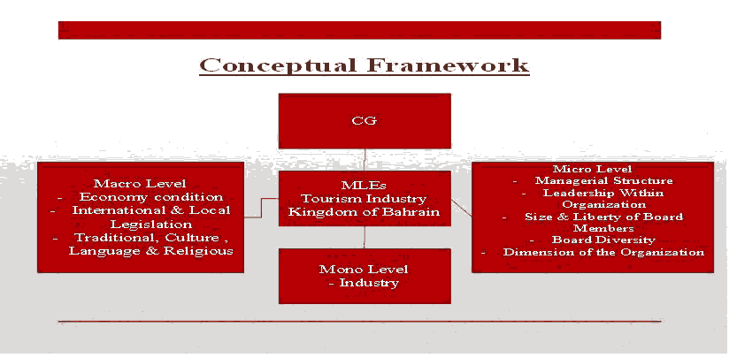 legal-ethical-network-conceptual