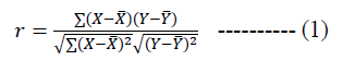 equation