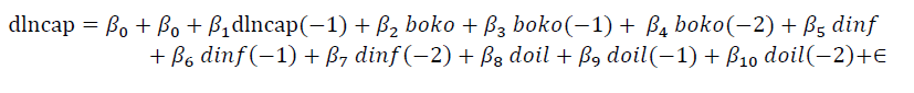 equation