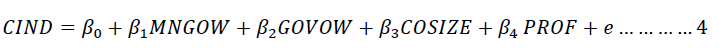 equation