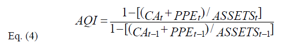 equation