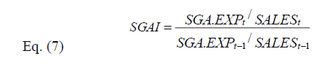 equation