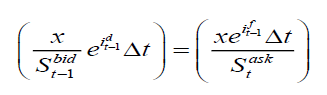 equation