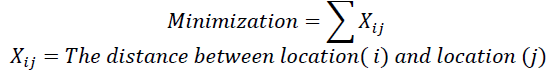 equation