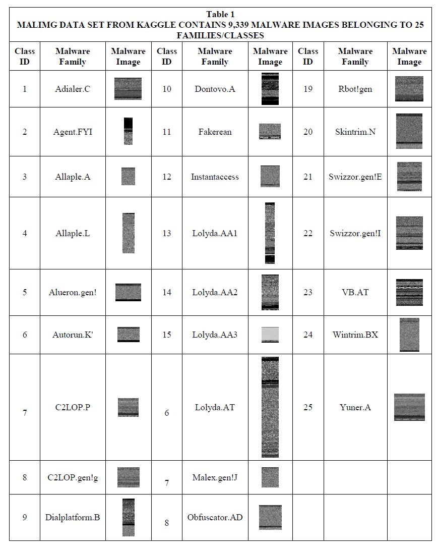 academy-strategic-table
