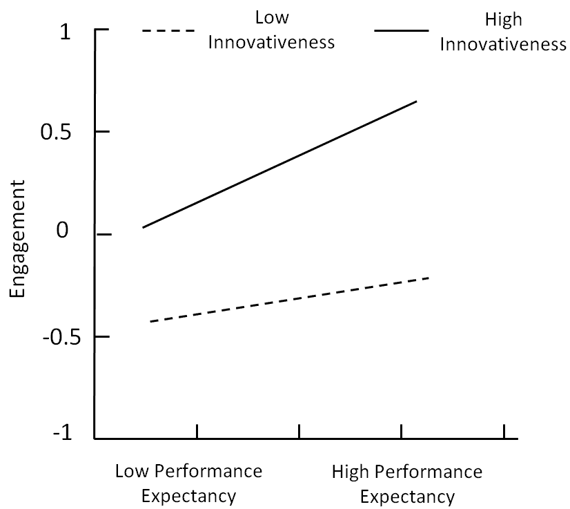 journal-legal-performance