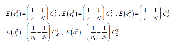 equation