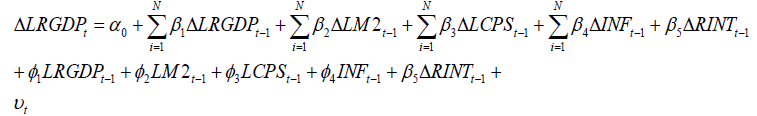 equation