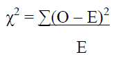 information-decision-sciences