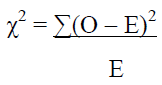 information-decision-sciences