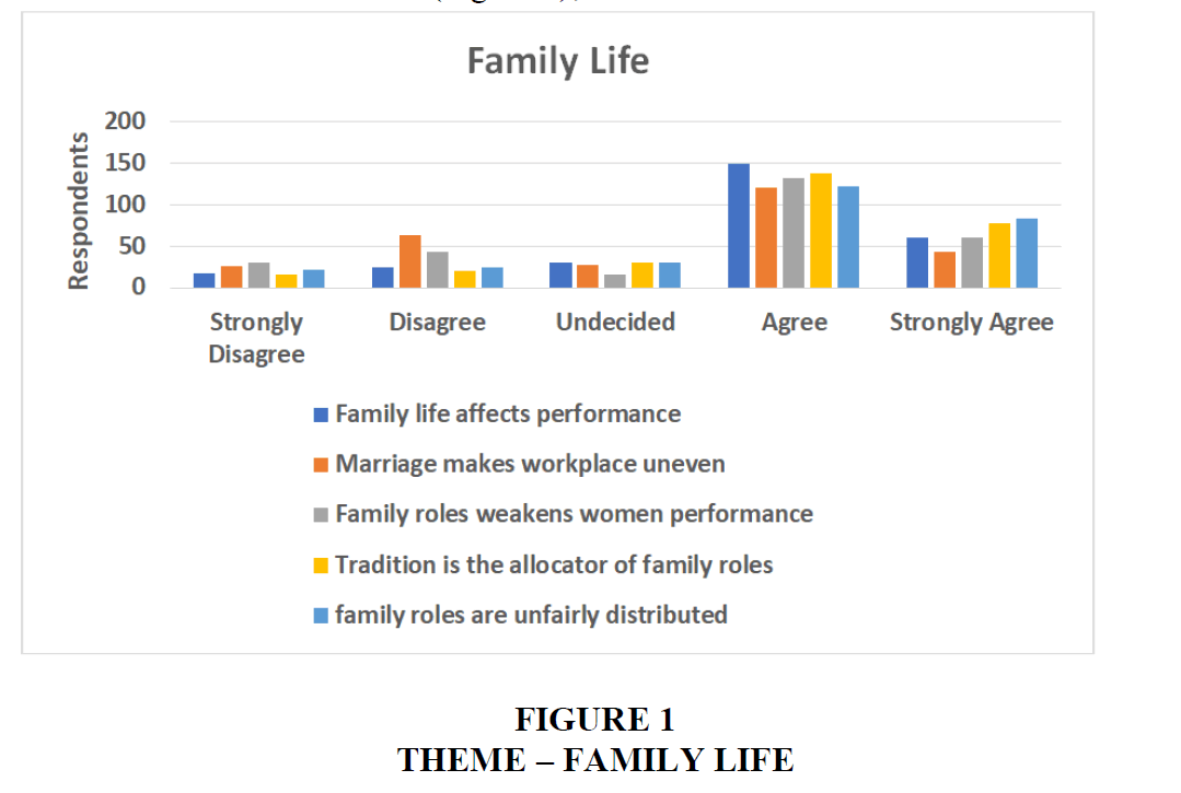 International-Entrepreneurship-Family-Life