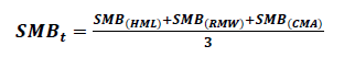 equation