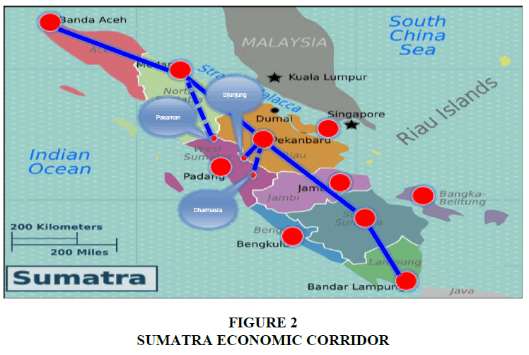 academy-of-strategic-management-sumatra-economic-corridor
