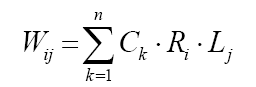 equation