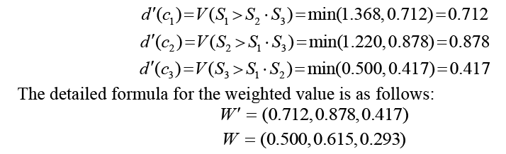 equation