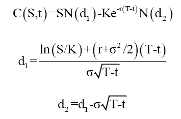 equation