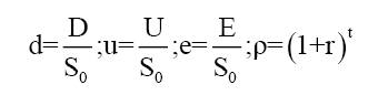 equation