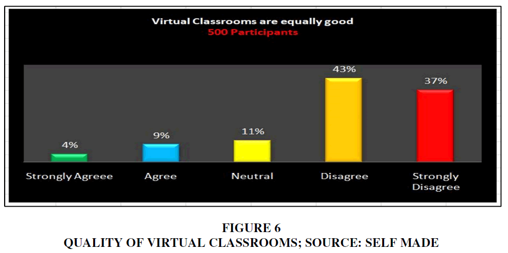 entrepreneurship-education-virtual-classrooms