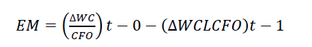 equation