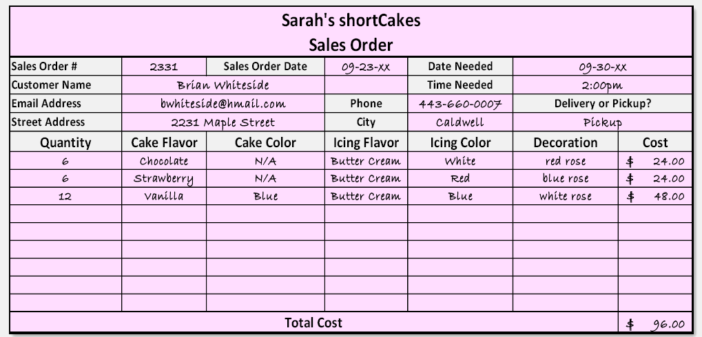 international journal of case reports & short reviews