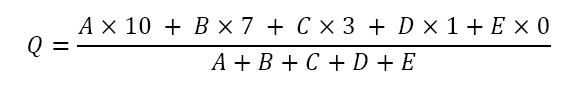 equation